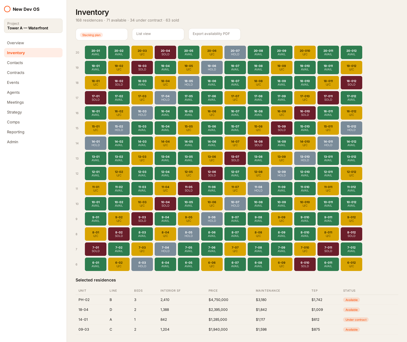 Inventory stacking plan showing every residence in a building color-coded by availability, under contract, hold, and sold, with a table of selected residences below